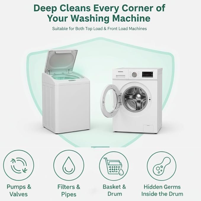2-in-1 | Washing Machine Cleaner & Descaler Tablets | 8 Tablets | Removes Lime Scale, Bacteria & Odor | Used for Top Load & Front Load | Protects Clothes from Residue & Germs - Image 4