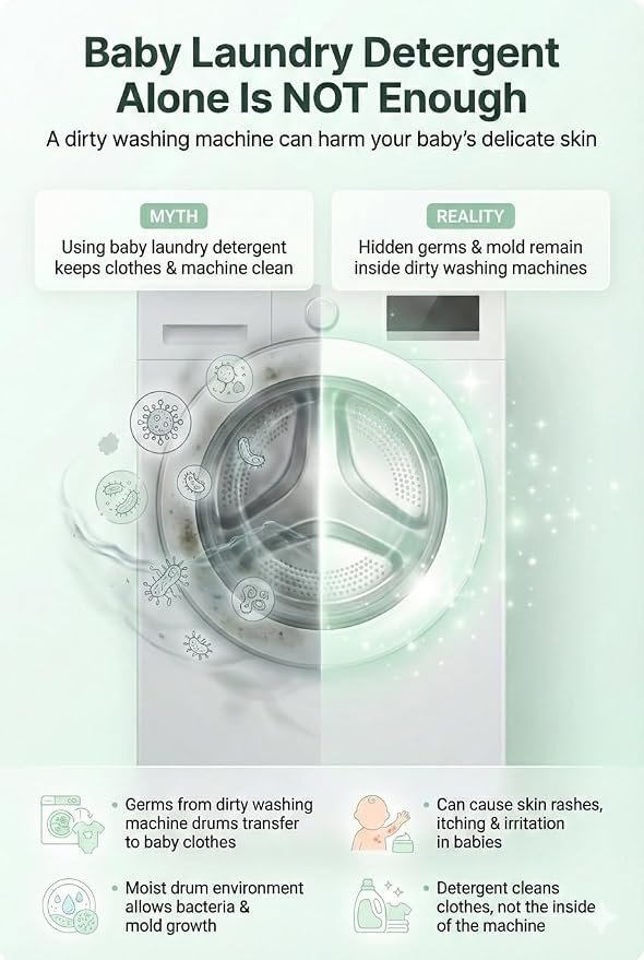 2-in-1 | Washing Machine Cleaner & Descaler Tablets | 8 Tablets | Removes Lime Scale, Bacteria & Odor | Used for Top Load & Front Load | Protects Clothes from Residue & Germs - Image 3